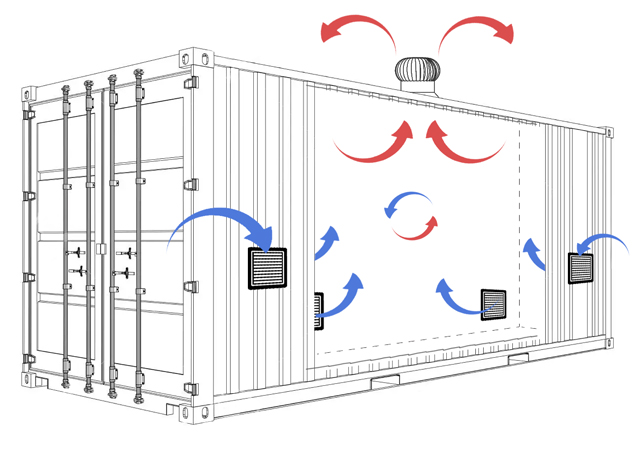 illustration of turbine and louver vents